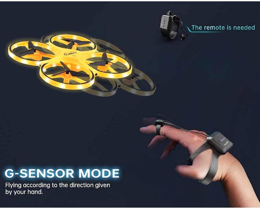 SkyBound Sensing Drone